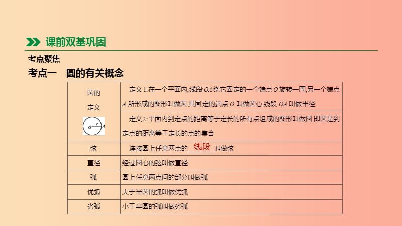 北京市2019年中考数学总复习第七单元圆第28课时圆的有关概念与性质课件.ppt_第2页