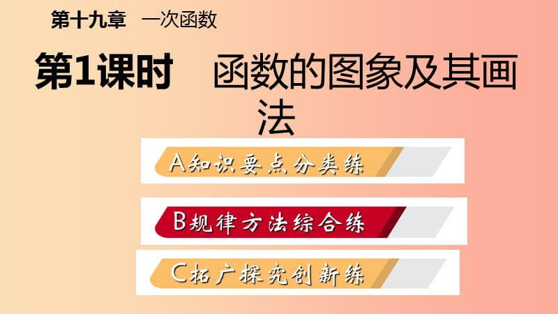 八年级数学下册第十九章一次函数19.1变量与函数19.1.2函数的图象第1课时函数的图象及其画法课件 新人教版.ppt_第2页