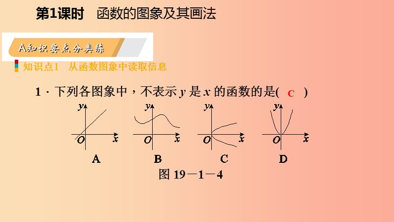 八年级数学下册第十九章一次函数19.1变量与函数19.1.2函数的图象第1课时函数的图象及其画法课件 新人教版.ppt_第3页