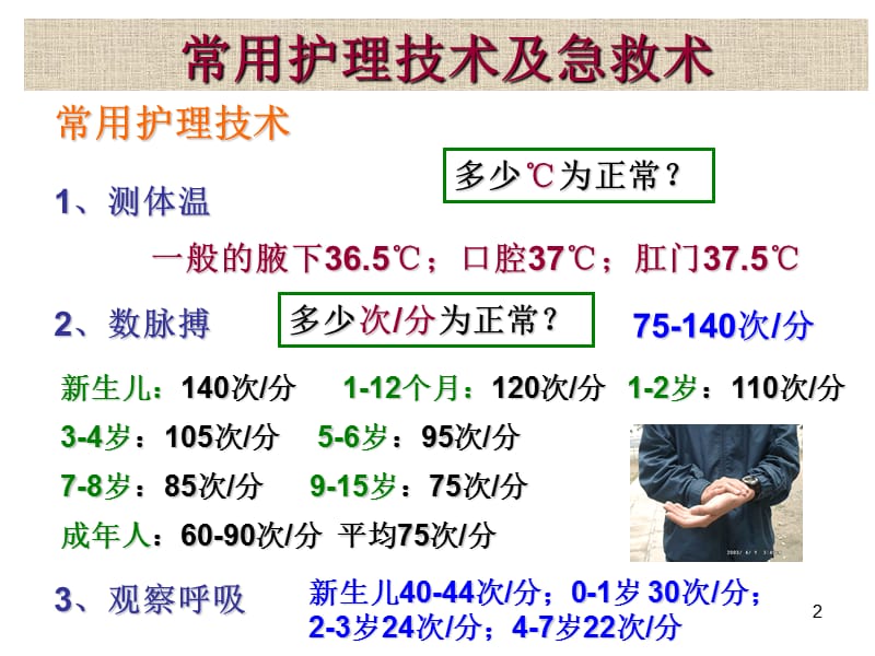 预防常见病之常用护理技术及急救术ppt课件_第2页