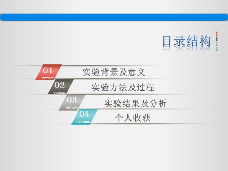 《孔雀石绿ELISA》PPT课件.ppt_第2页