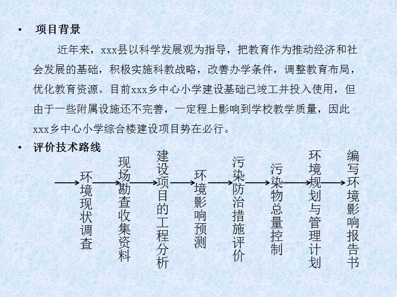 xxx中心小学综合楼建设项目环境影响评价.ppt_第3页