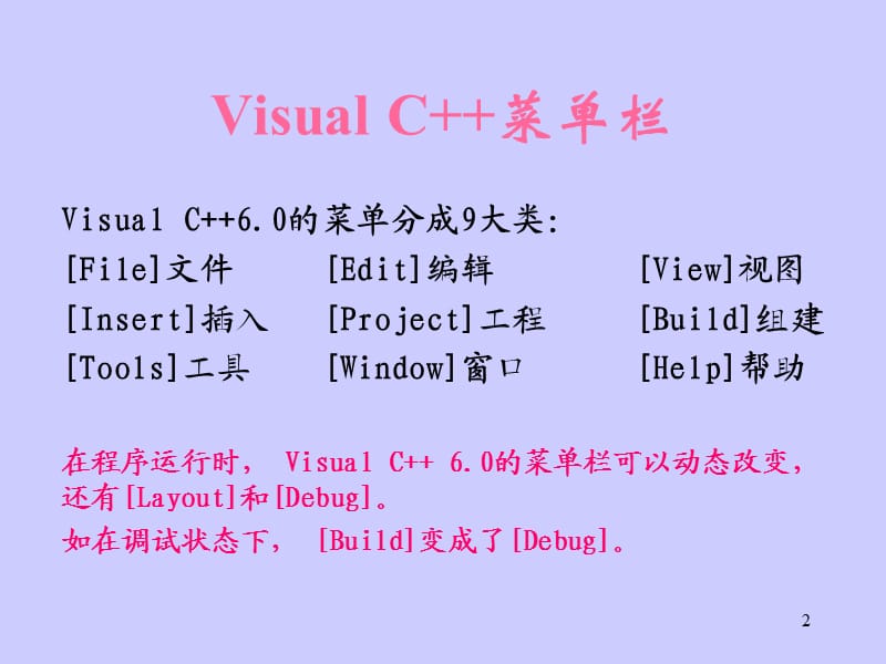 VisualC使用方法简介.ppt_第2页