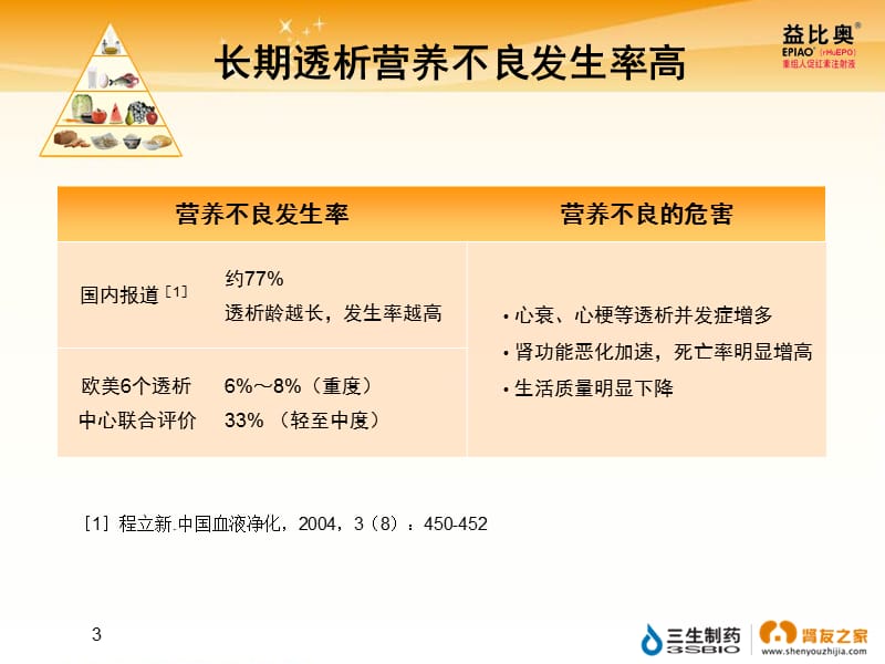 血液透析科学饮食360°.ppt_第3页