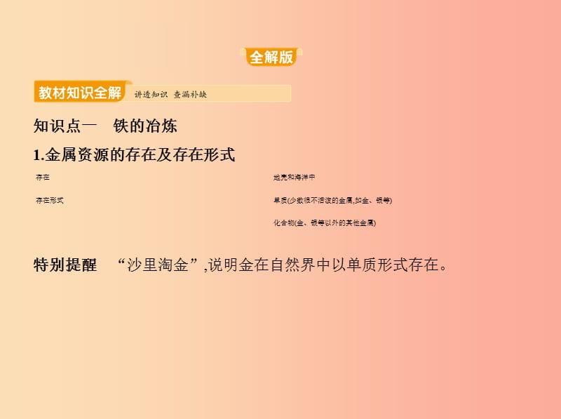 2019年九年级化学下册 第八单元 金属和金属材料 课题3 金属资源的利用和保护课件 新人教版.ppt_第1页