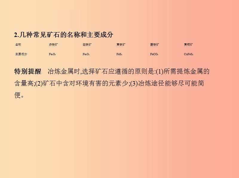 2019年九年级化学下册 第八单元 金属和金属材料 课题3 金属资源的利用和保护课件 新人教版.ppt_第2页