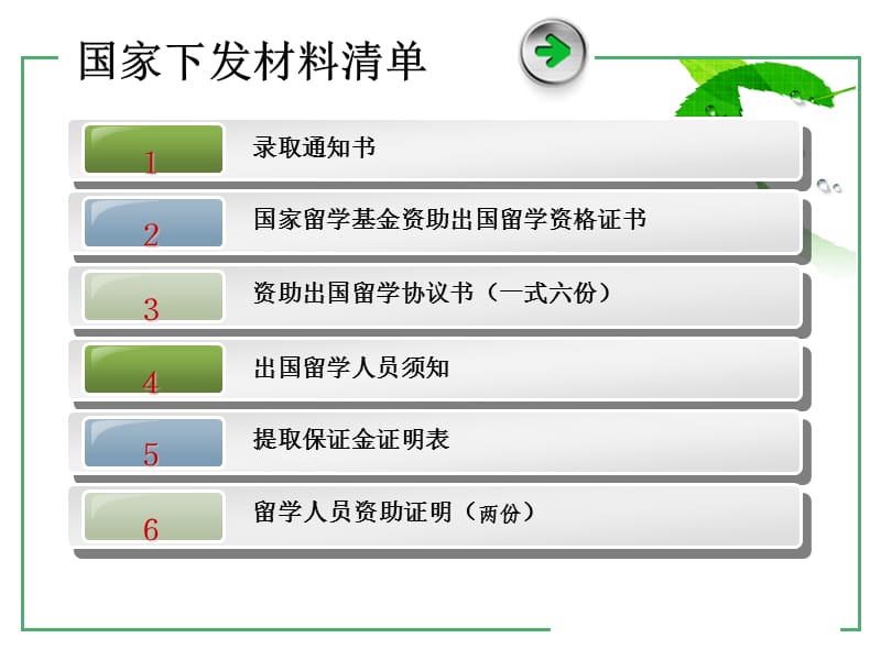 东南大学公派出国留学程序一览.ppt_第2页