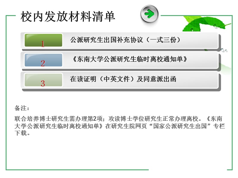 东南大学公派出国留学程序一览.ppt_第3页