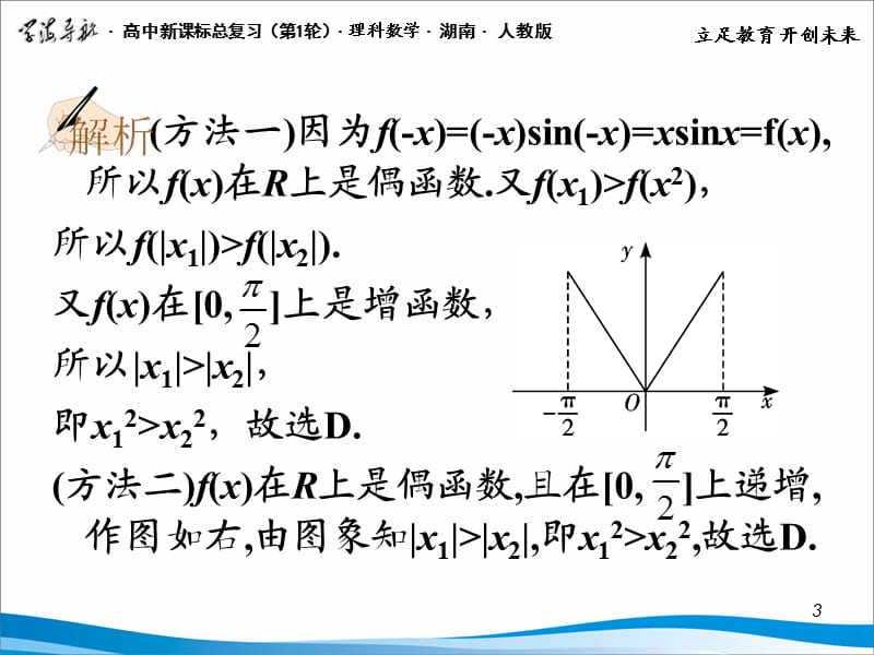 《函数的综合应用》PPT课件.ppt_第3页