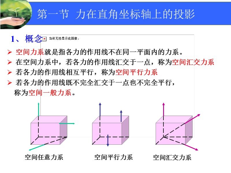 《空间力系和重心》PPT课件.ppt_第2页