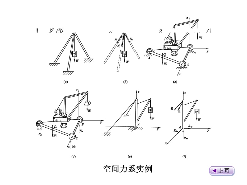 《空间力系和重心》PPT课件.ppt_第3页