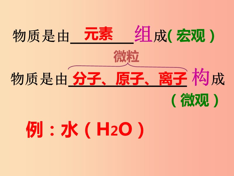 2019届九年级化学上册 第三单元 课题1 分子和原子课件 新人教版.ppt_第3页