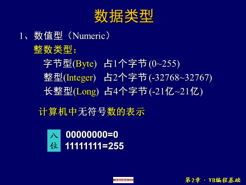 VB语言程序设计函数、变量及设计规则.ppt_第3页