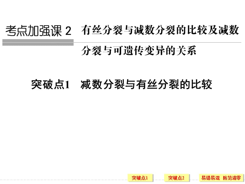 有丝分裂与减数分裂比较ppt课件_第1页