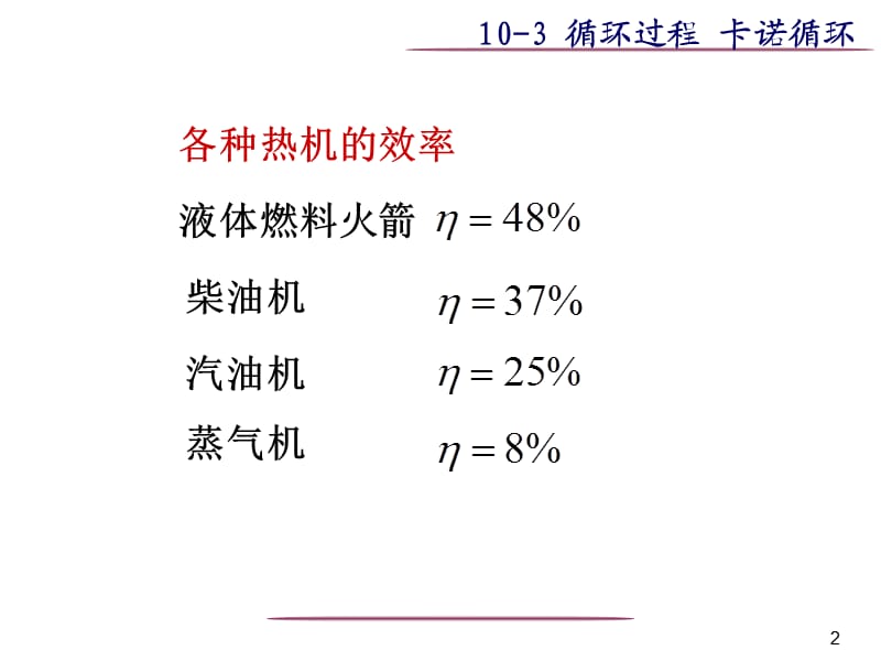 《物理热力学基础》PPT课件.ppt_第2页