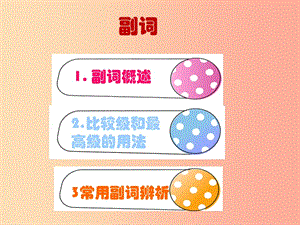 2019年中考英語知識點總復(fù)習(xí) 副詞課件.ppt