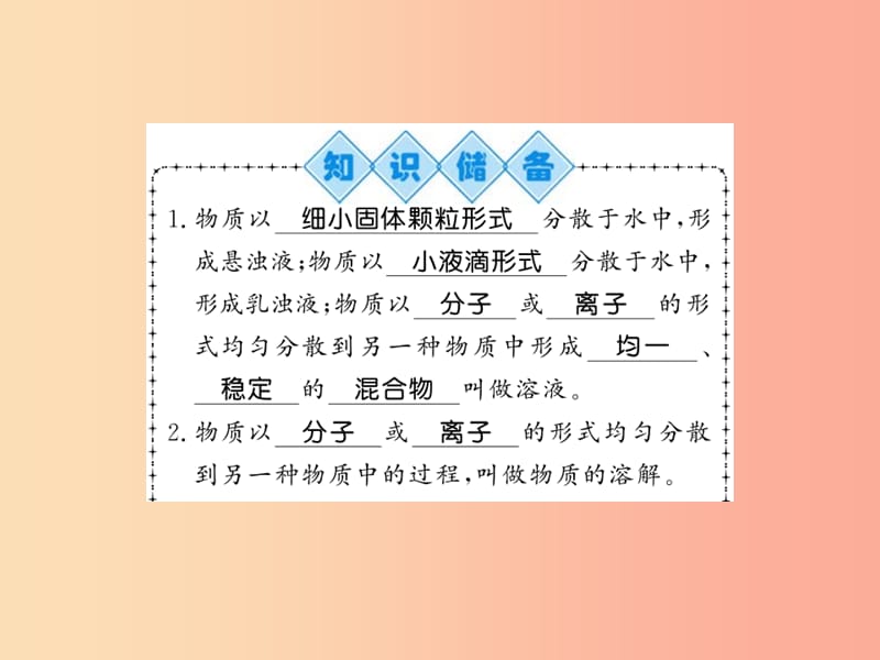 2019秋九年级化学下册 第6章 溶解现象 第1节 物质在水中的分散（第1课时）溶解与乳化习题课件 沪教版.ppt_第2页