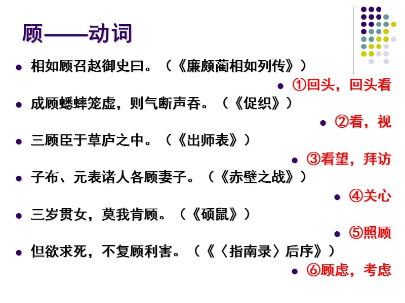 高考120个文言实词-顾.ppt_第2页