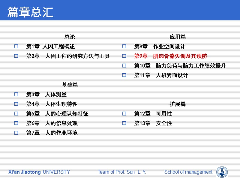 随书使用人因工程课件-第09章.ppt_第2页