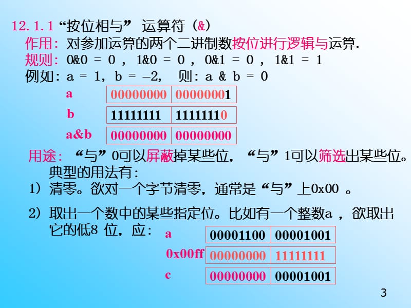 C语言程序设计位运算.ppt_第3页