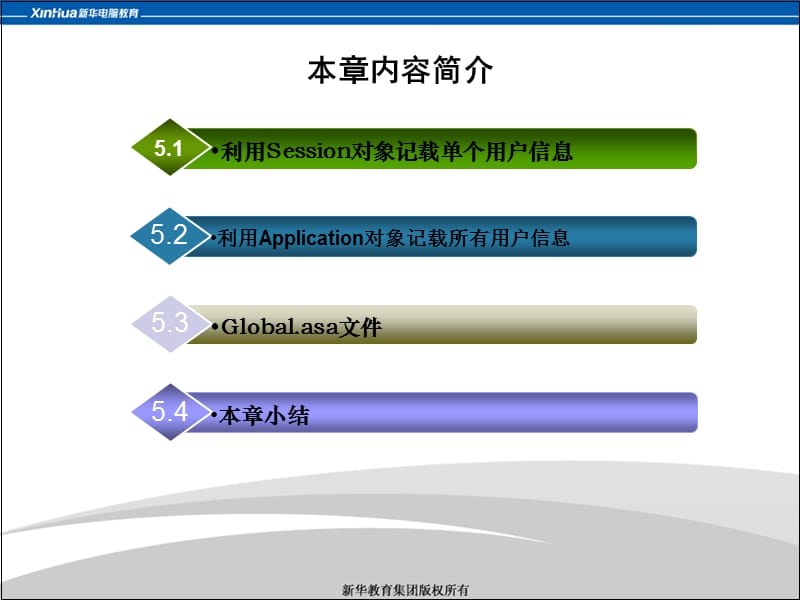 Session和Application对象.ppt_第2页