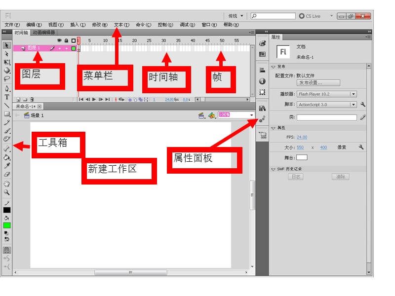 Flash入门教程1：认识flash窗口的组成.ppt_第3页