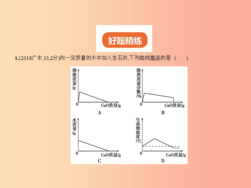 （广东专用）2019年中考化学复习 专题十九 化学图表题（试卷部分）课件.ppt_第2页