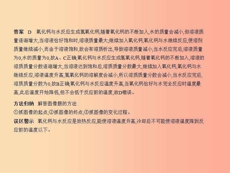 （广东专用）2019年中考化学复习 专题十九 化学图表题（试卷部分）课件.ppt_第3页