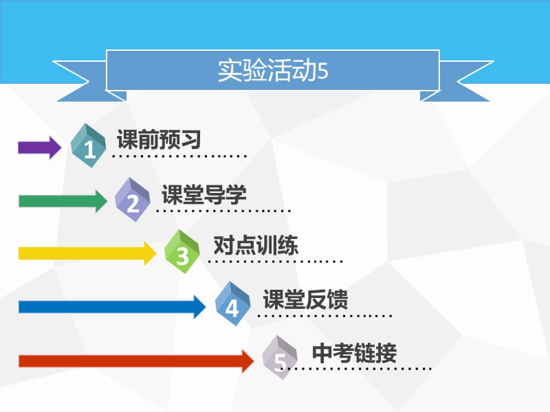 九年级化学下册第九单元溶液实验活动5一定溶质质量分数的氯化钠溶液的配制课件 新人教版.ppt_第2页