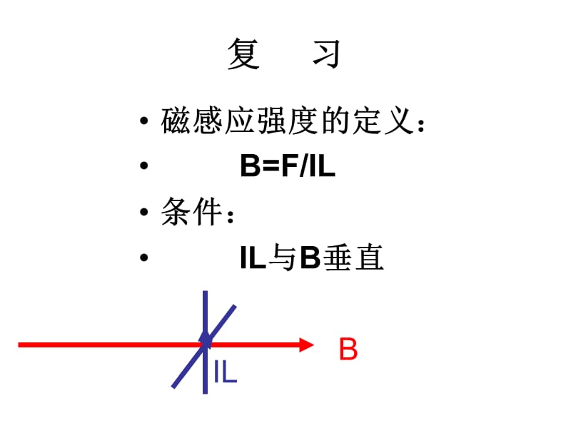 《几种常见的磁场》PPT课件.ppt_第2页