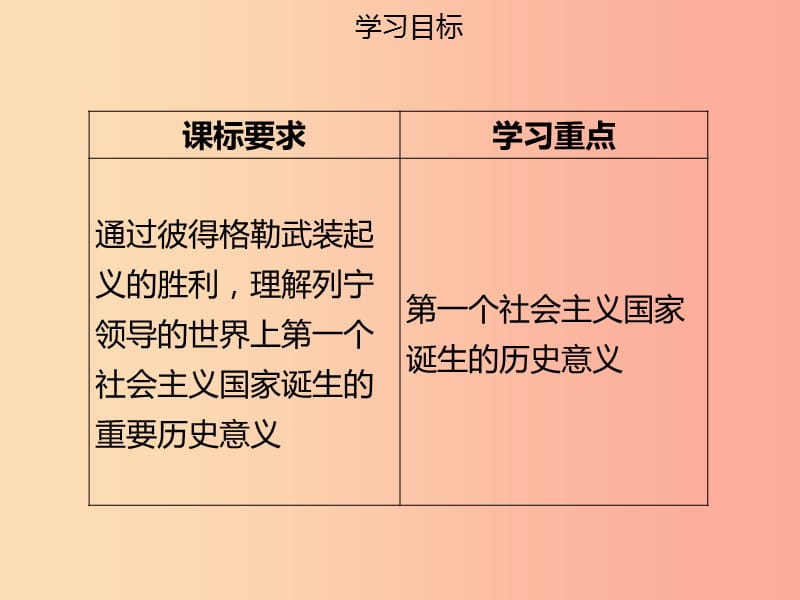 2019年春九年级历史下册 第二单元 第5课 俄国十月革命同步课件 中图版.ppt_第3页