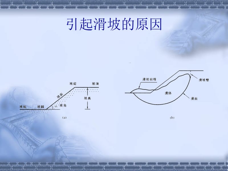 《滑坡推力计算》PPT课件.ppt_第3页