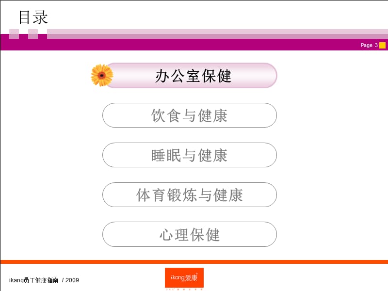 《办公室建康指南》PPT课件.ppt_第3页