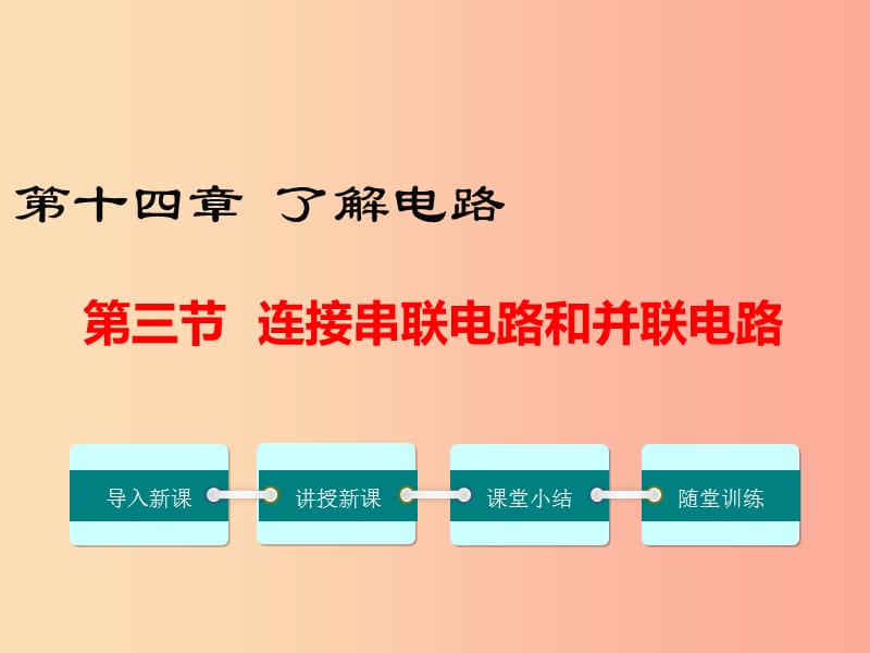 九年级物理全册 第十四章 第三节 连接串联电路和并联电路课件 （新版）沪科版.ppt_第1页