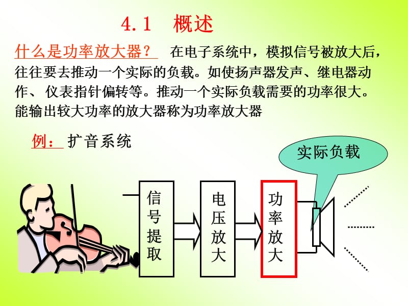 比较经典的模拟电路ppt第4章.ppt_第2页