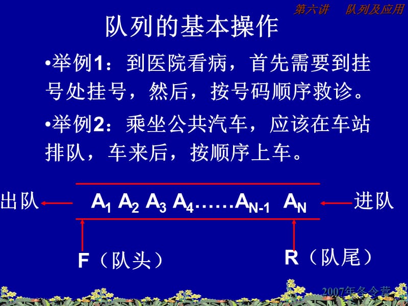 队列的基本操作(xinn).ppt_第1页