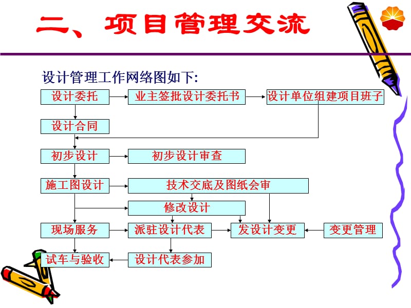 中化泉州炼油交流-E部分.ppt_第3页