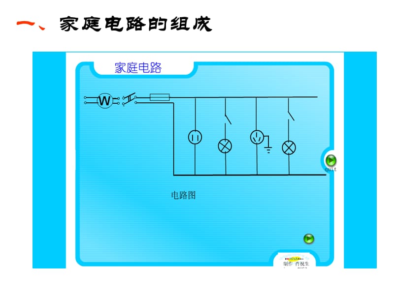 苏科版《家庭电路与安全用电》.ppt_第2页