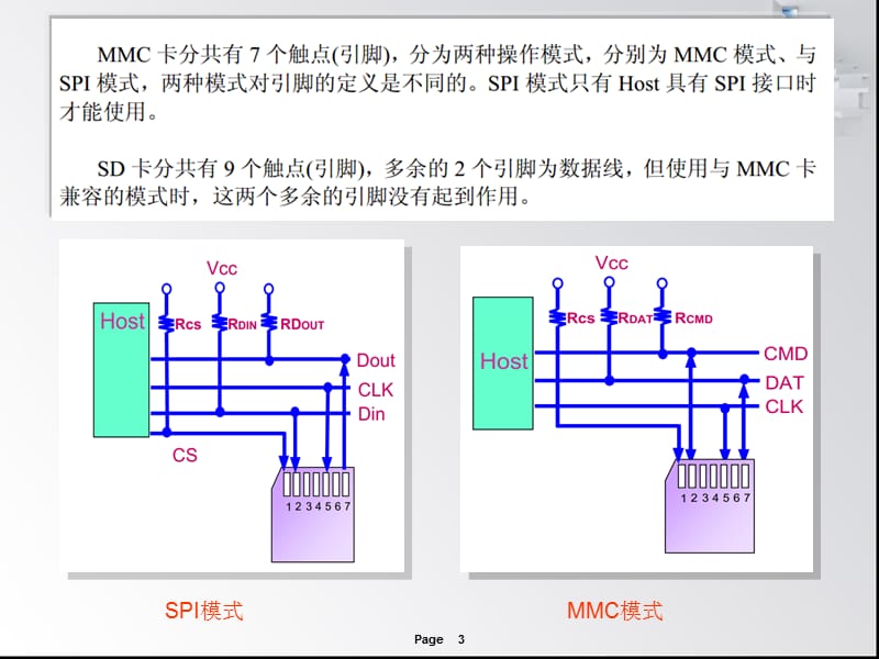 eMMC学习资料、eMMC开发系统.ppt_第3页