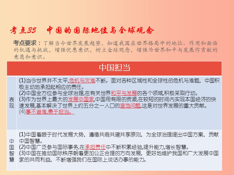 （江西专用）2019届中考道德与法治总复习 考点35 中国的国际地位与全球观念课件.ppt_第1页