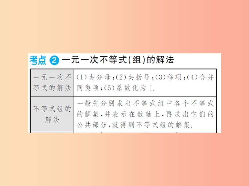 2019年中考数学总复习 第二章 方程（组）与不等式方程（组）第四节 一元一次不等式（组）课件.ppt_第3页