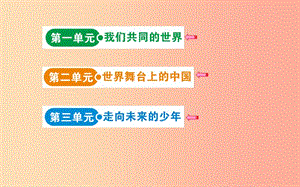 2019版九年級(jí)道德與法治下冊(cè) 目錄素材 新人教版.ppt