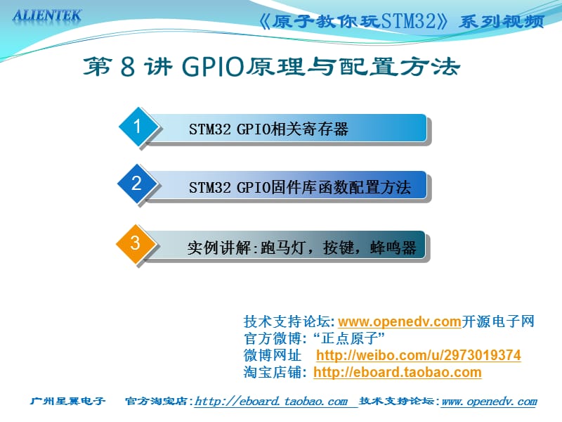 GPIO原理与配置方法.ppt_第1页