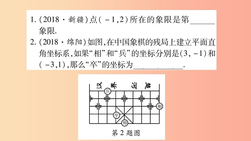 重庆市2019年中考数学复习 第一轮 考点系统复习 第三章 函数 第一节 平面直角坐标系与函数（精练）课件.ppt_第2页