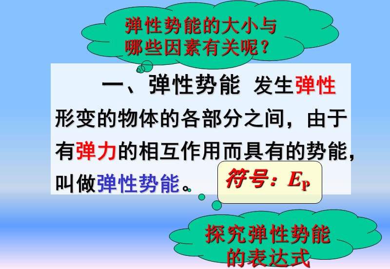 (参赛)探究弹性势能的表达式.ppt_第3页