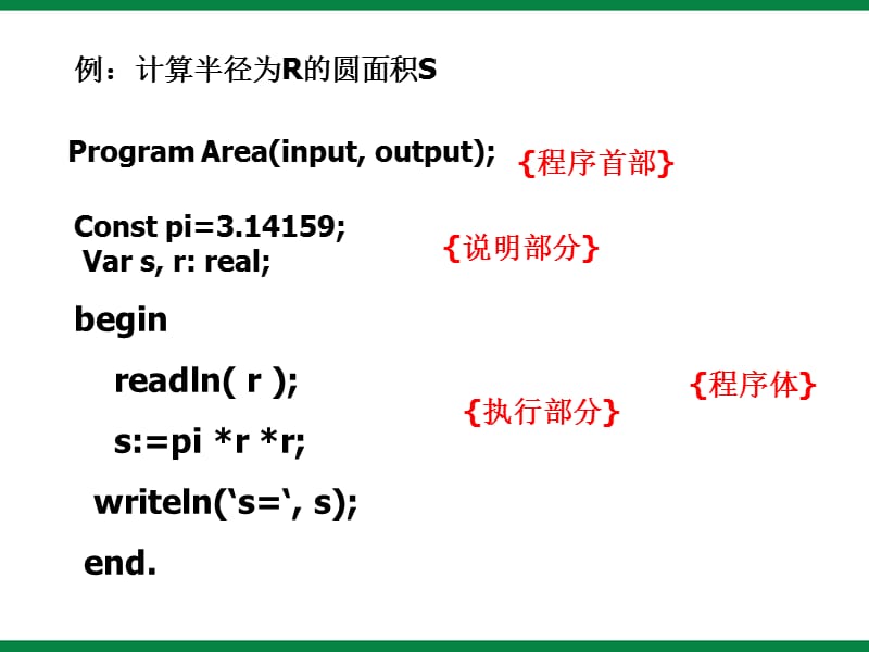 《Pascel语言基础》ppt课件九年级信息技术.ppt_第3页