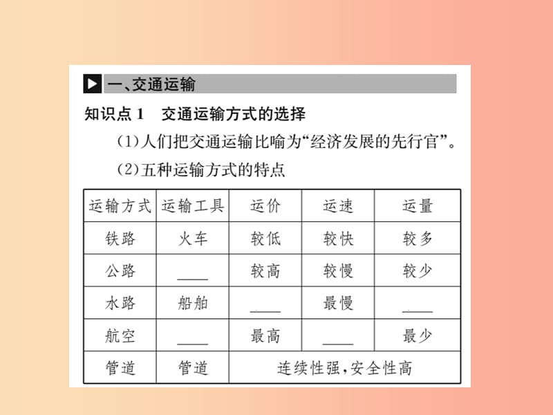 全国通用版2019年中考地理八年级部分第4章中国的经济发展复习课件.ppt_第2页