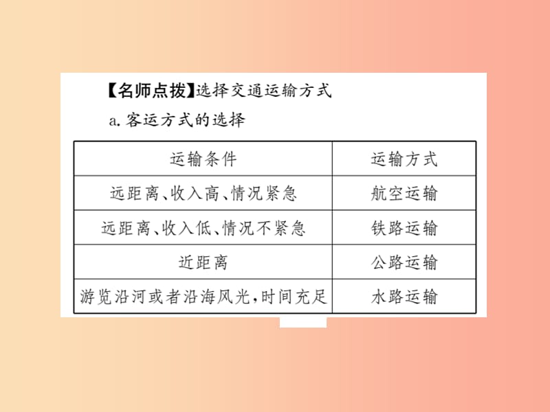 全国通用版2019年中考地理八年级部分第4章中国的经济发展复习课件.ppt_第3页