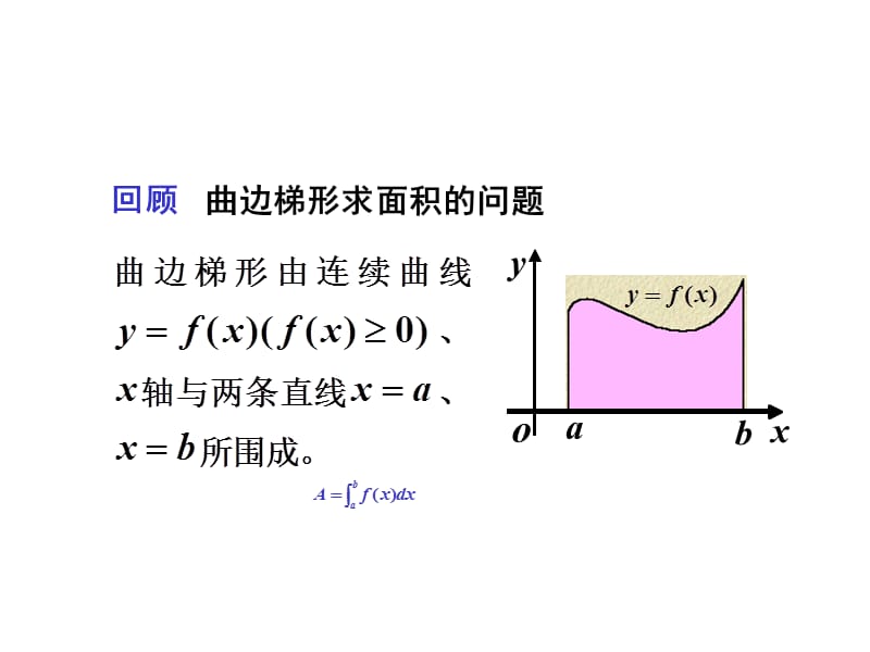 高等数学微积分第三章第8节.ppt_第2页