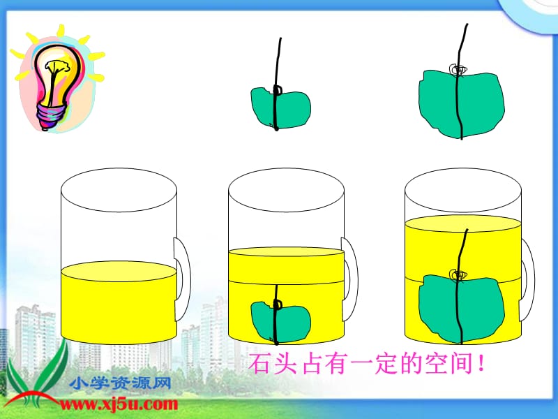 (青岛版)五年级数学下册课件体积和体积单位.ppt_第2页